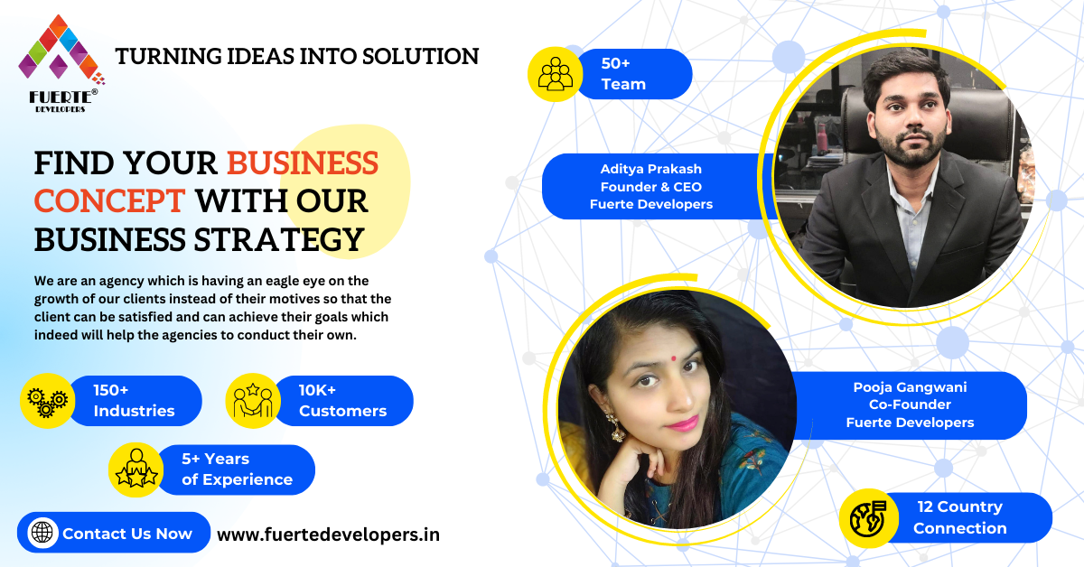 Fuerte Developers: Revolutionizing the Advertising Industry with Client-Focused Solutions