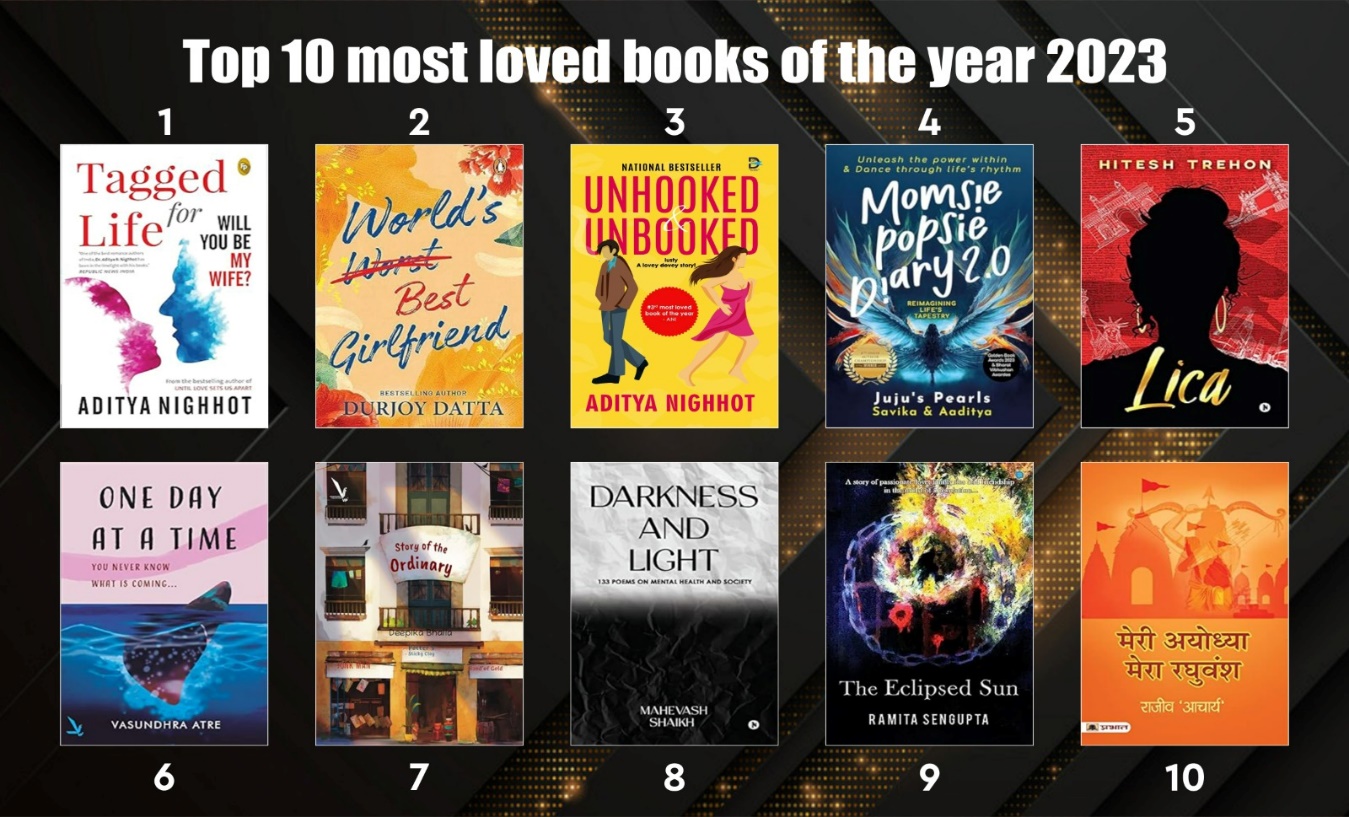 Top 10 most loved books of the year 2023