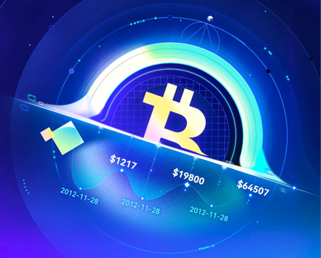 Navigating the Bitcoin Halving: Insights into Crypto and Global Financial Dynamics