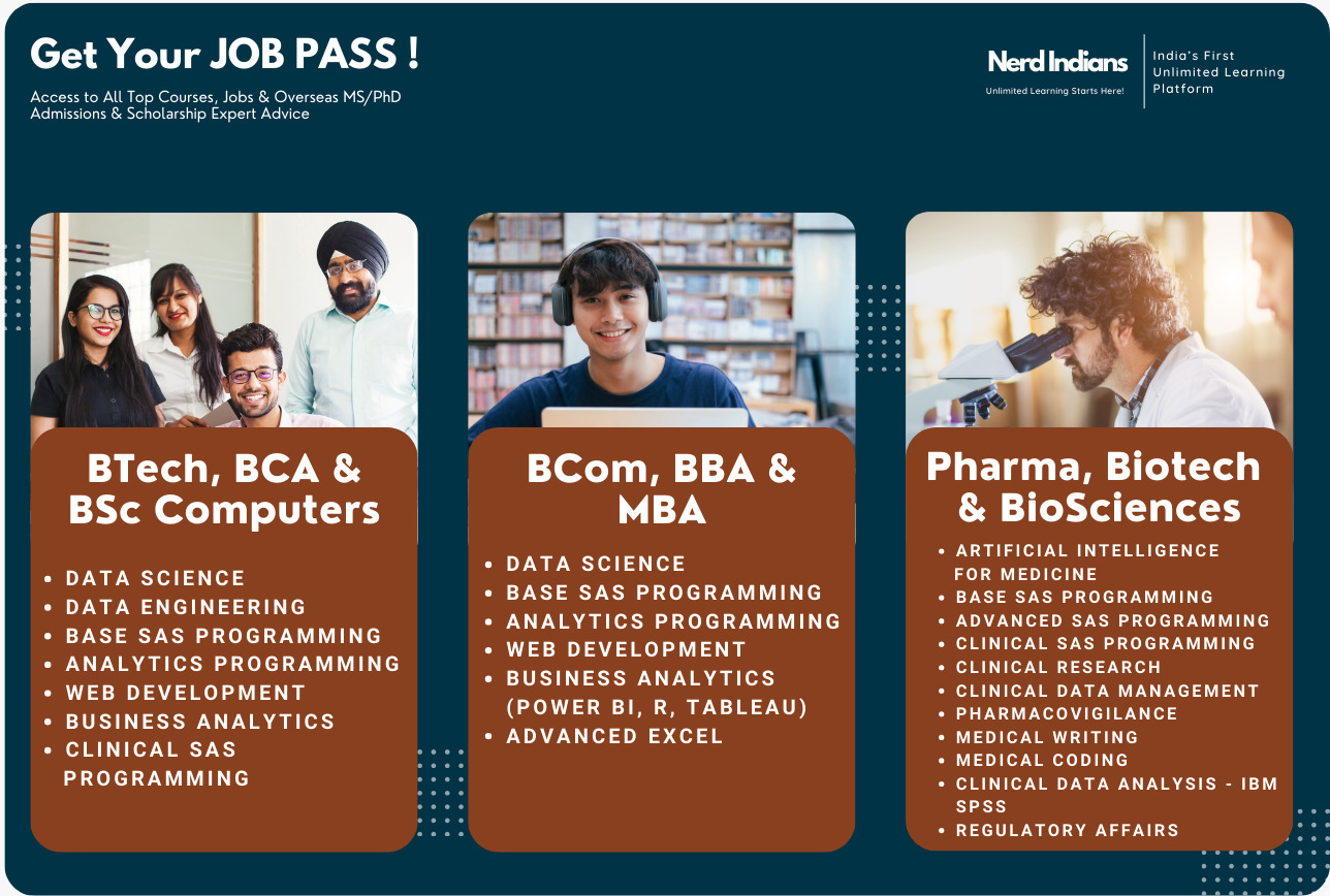 India’s First Job Pass: Unlimited Access to Top Courses for BTech, MBA, Pharmacy & Biotech Grads