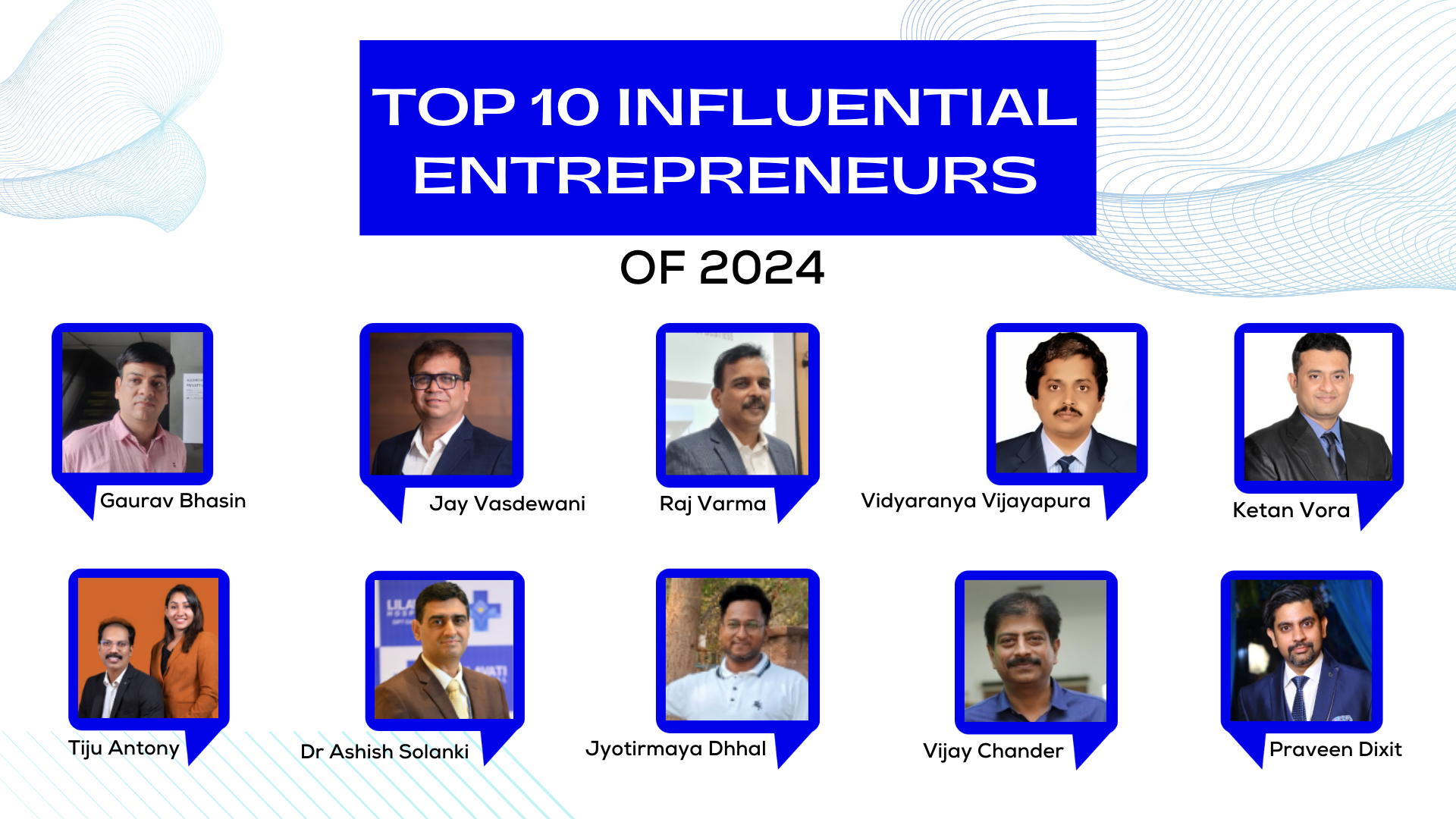 India’s Top 10 Most Influential Entrepreneurs of 2024