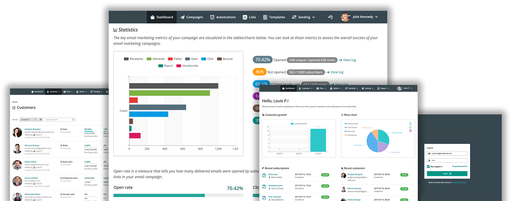 EmailThrive: The AI-Powered Email Marketing Solution Poised to Dominate the Industry