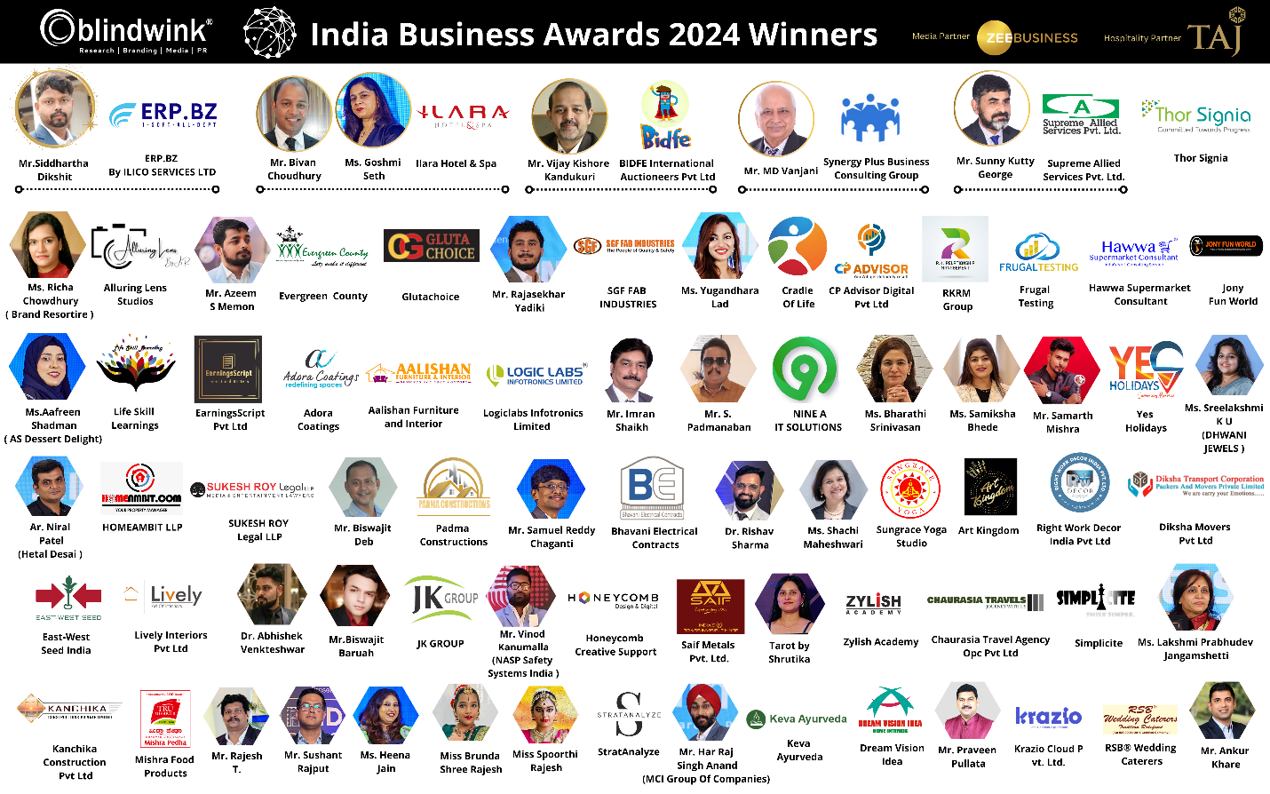  Blindwink Announces The Winners Of India Business Awards 2024