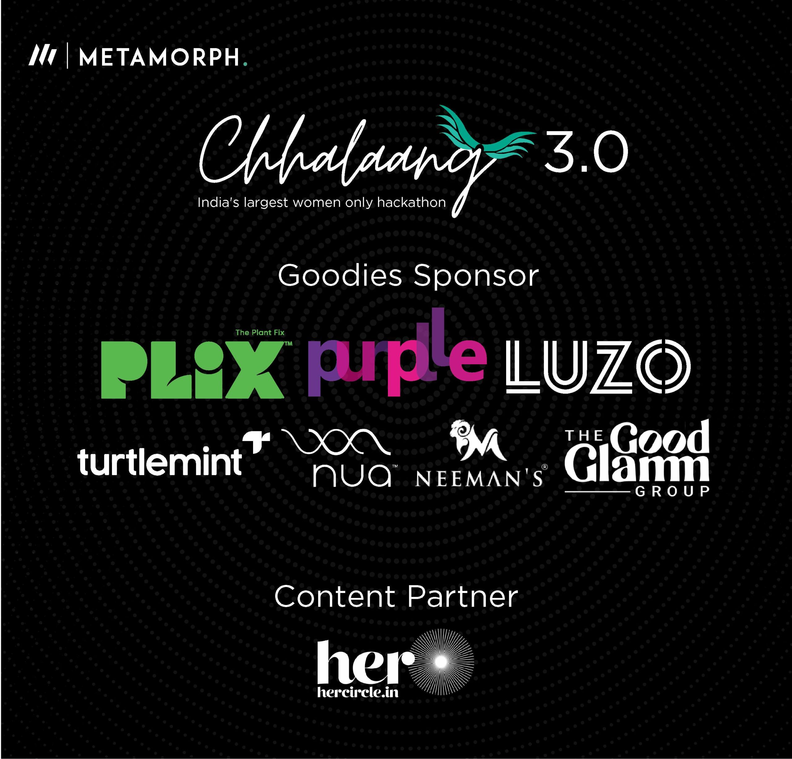 India’s Largest Women-Only Hackathon is Back.