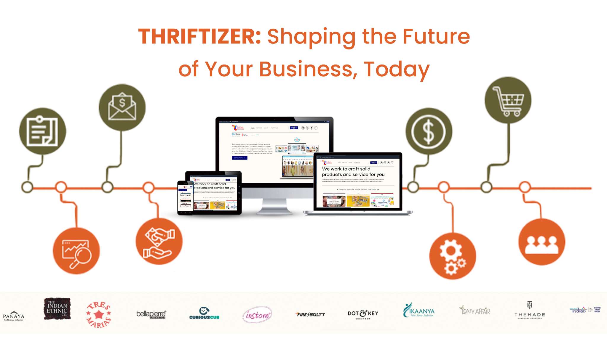 Thriftizer Solutions Journey in E-commerce and Digital Marketing