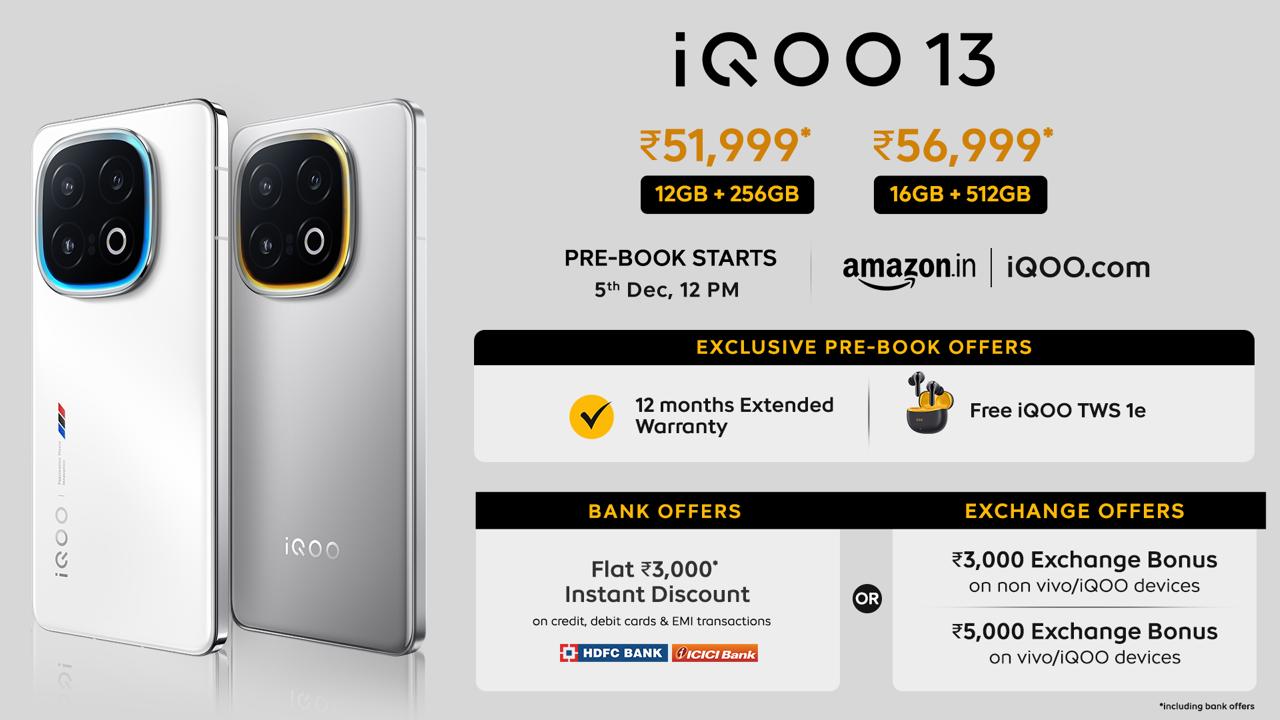 iQOO Launches India’s Fastest Smartphone, the iQOO 13