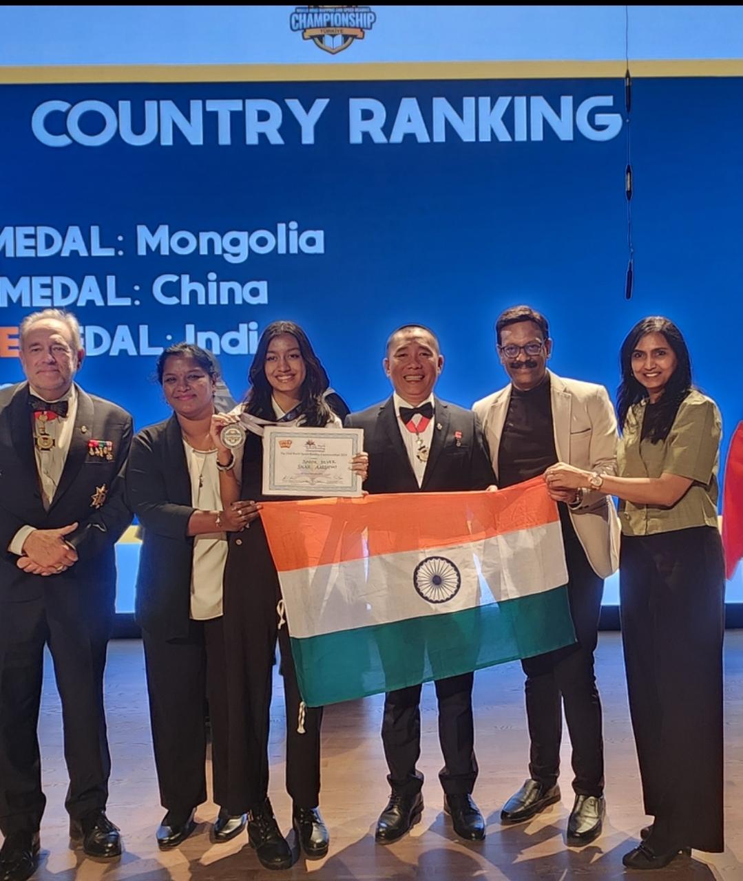 India Shines Under Bengaluru Memory Coach Deepak TR at World Memory Championship in Istanbul