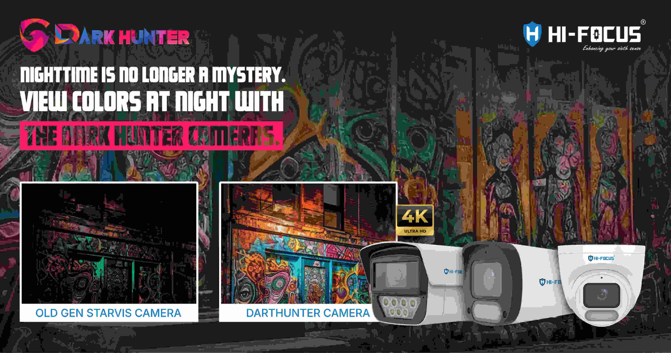 Revolutionizing Surveillance with Dark Hunter Series CCTV Cameras – View Day-Like Images Even At Night