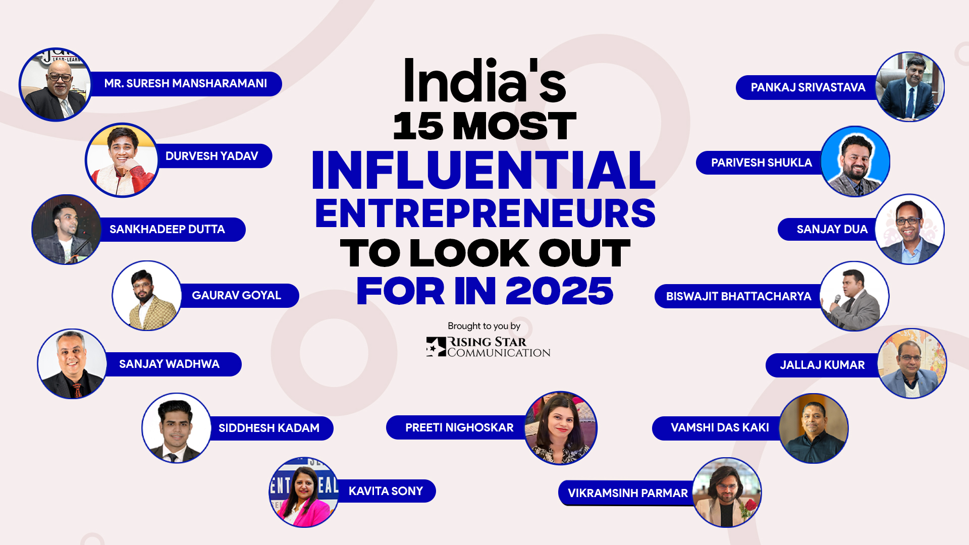 India’s 15 most Influential Entrepreneurs to look out for in 2025