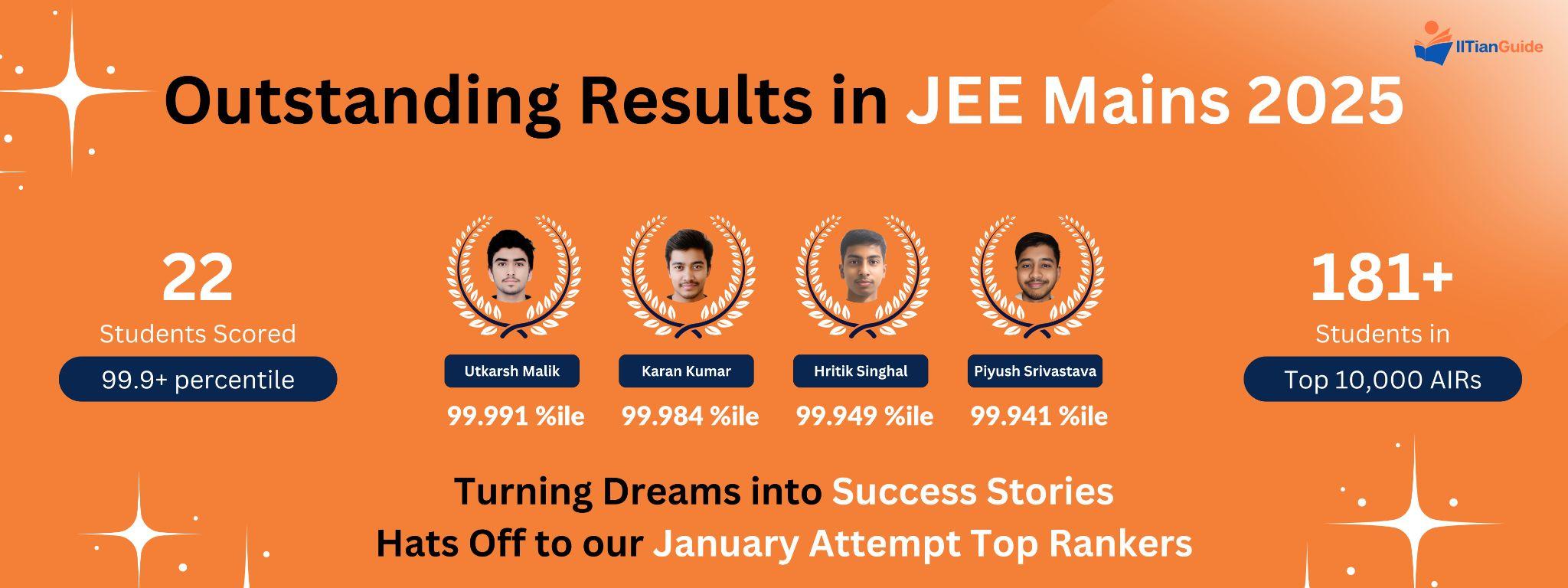 IITIANGUIDE’s Exclusive ‘Crack IIT 1-Year Program’—Your Fastest Route to IIT JEE Success