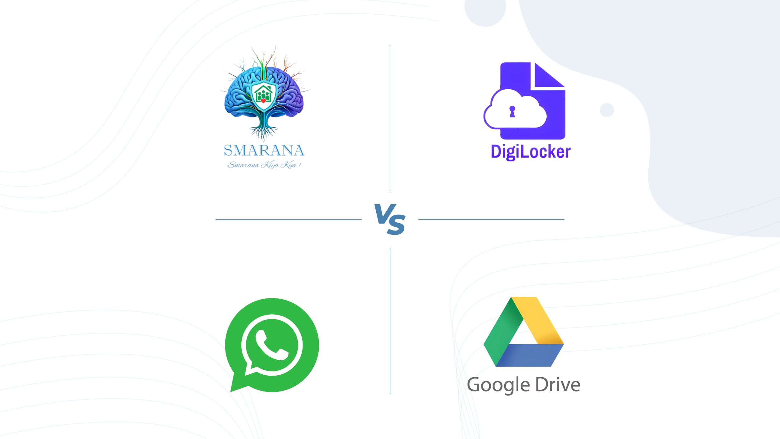 Smarana vs. Digilocker vs. Google Drive vs. WhatsApp: 5 Reasons Why Smarana is Essential for You