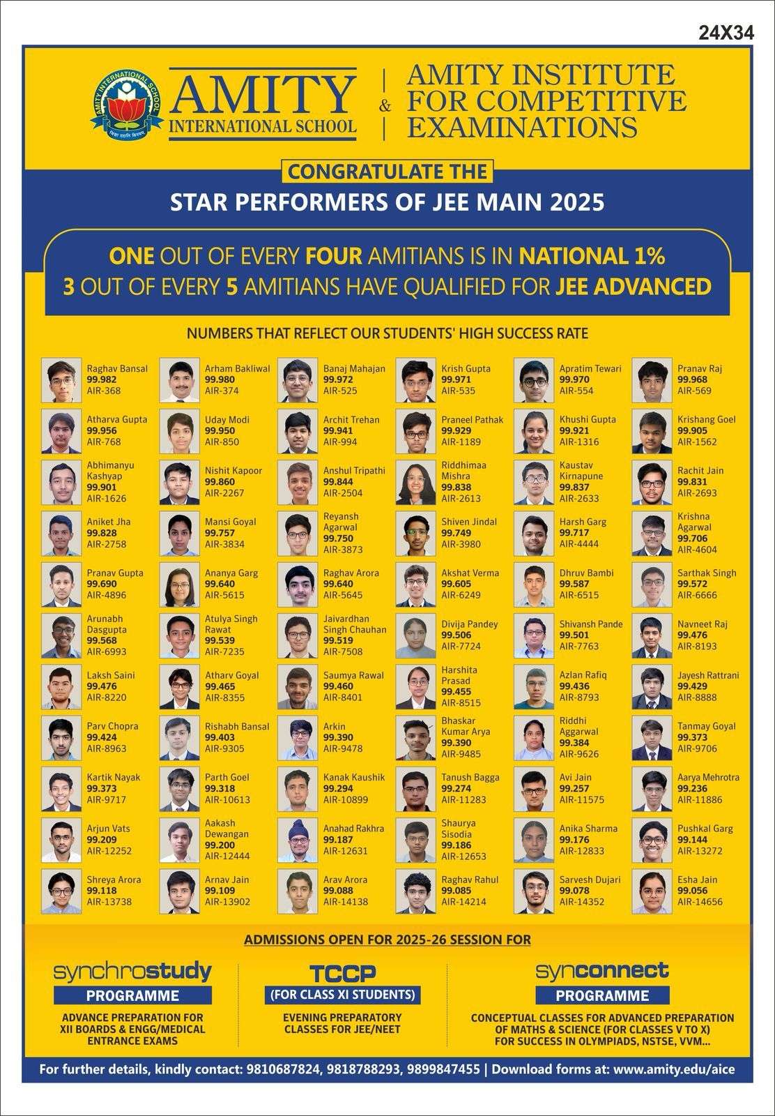 Amity’s JEE Aspirants Outshine Peers Across India in 2025 Results: One Out of Every Four Amitians Among National Top 1%, 3 Out of Every 5 Qualify for JEE Advanced – 68 Students Score 99 Percentile & Above