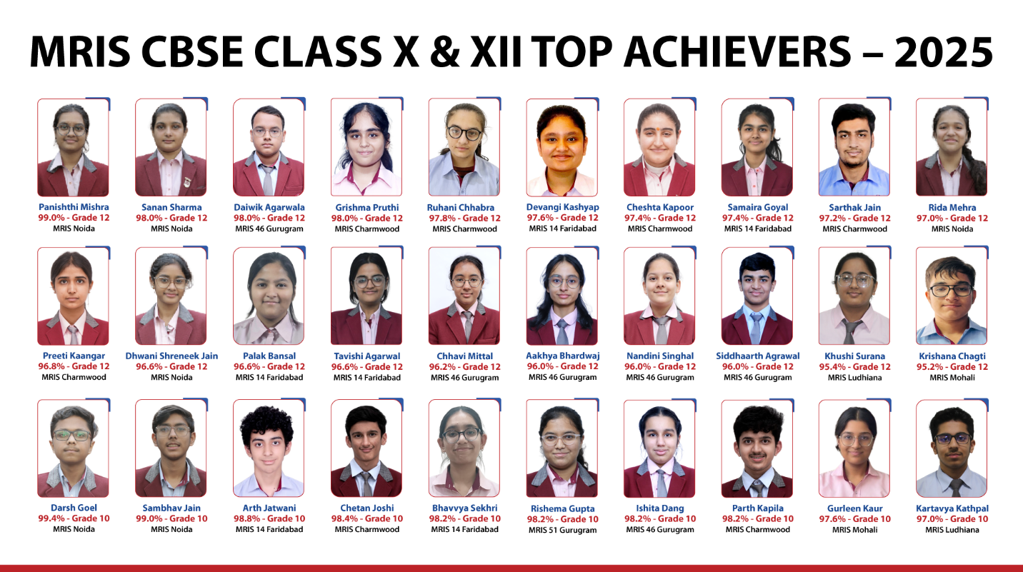 Manav Rachna International Schools Celebrate Academic Brilliance with Exceptional CBSE 2025 Results Across 5 Cities