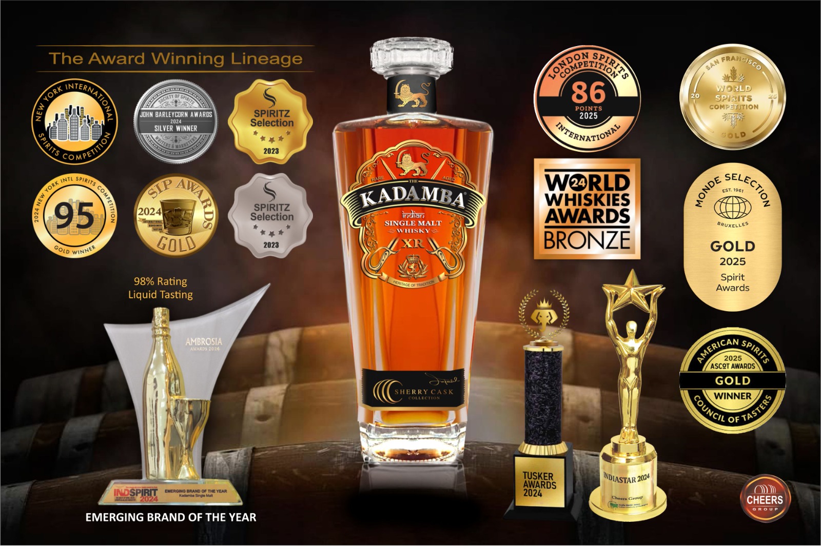 Cheers Group Bets On Kadamba’s Legacy To Spearhead Its Expansion