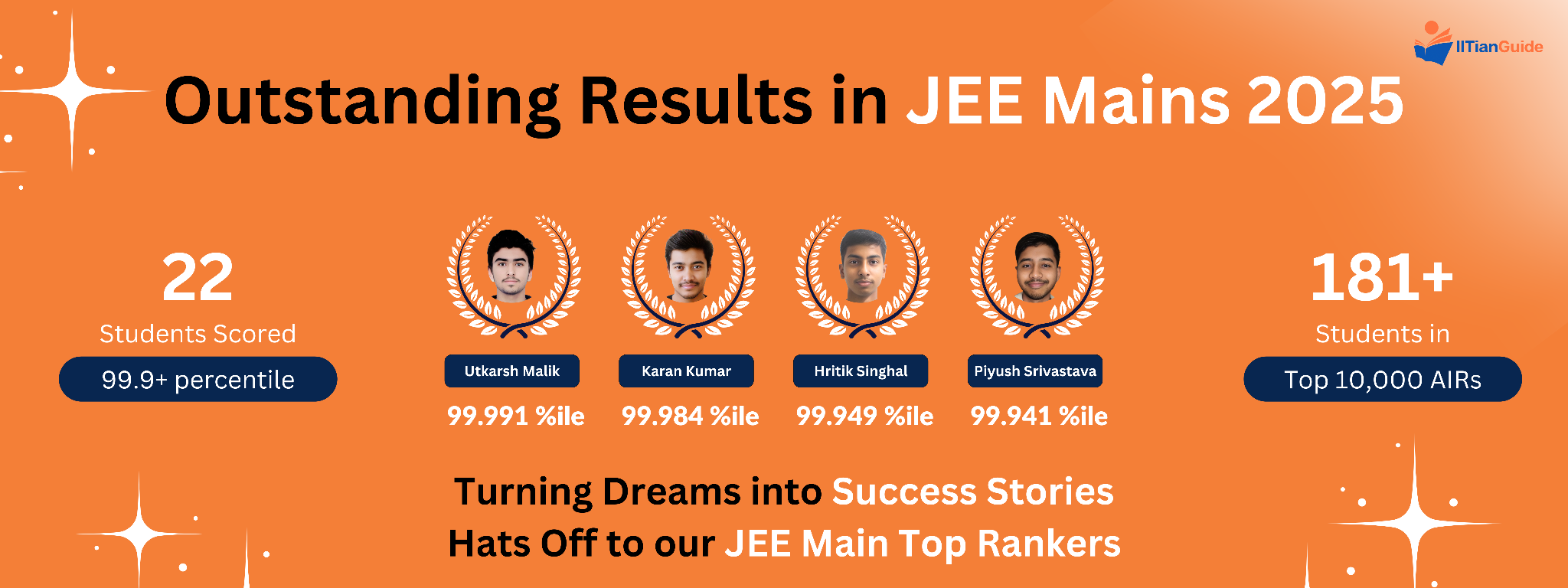 One Last Chance to Crack the IIT Dream: Why the Right Drop Year Coaching Can Make or Break Your Child’s Future
