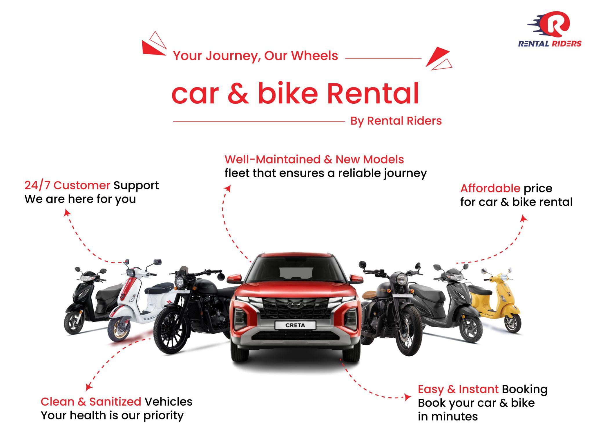 Rental Riders Brings Clean, Budget-Friendly Car and Bike Rentals to India’s Heartland