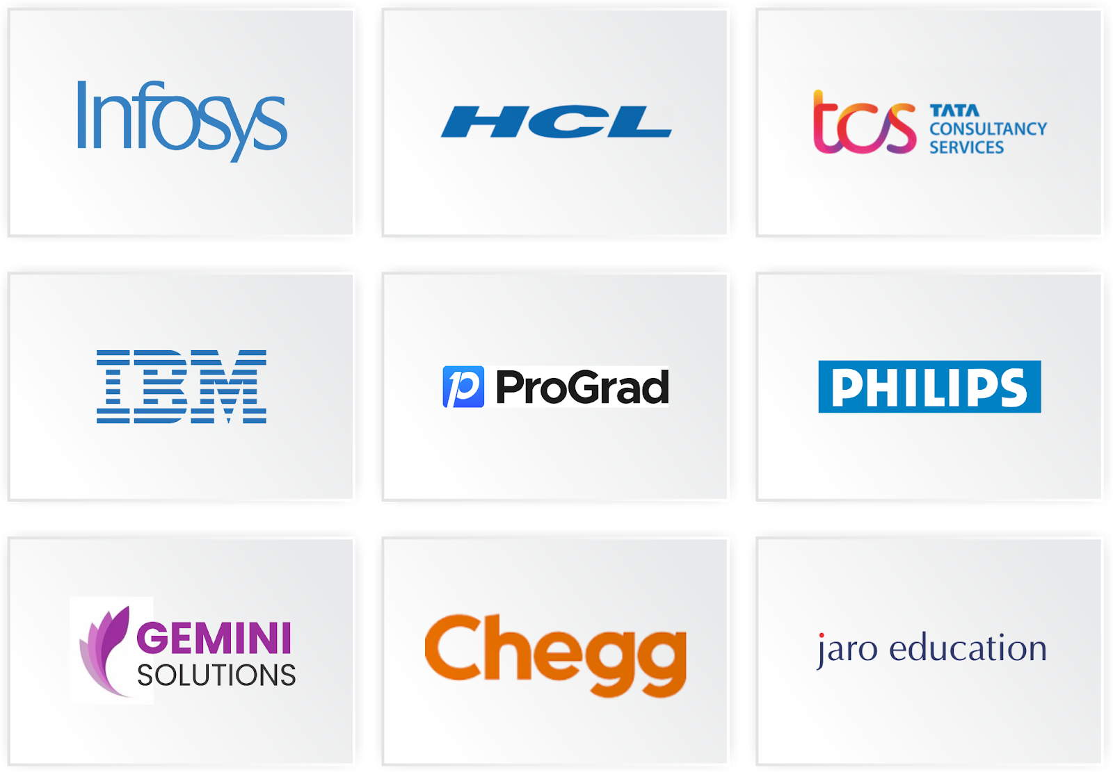 Geeta University’s Exceptional Placement Records – A Testimony of Student Potential and Their Industry Preparedness