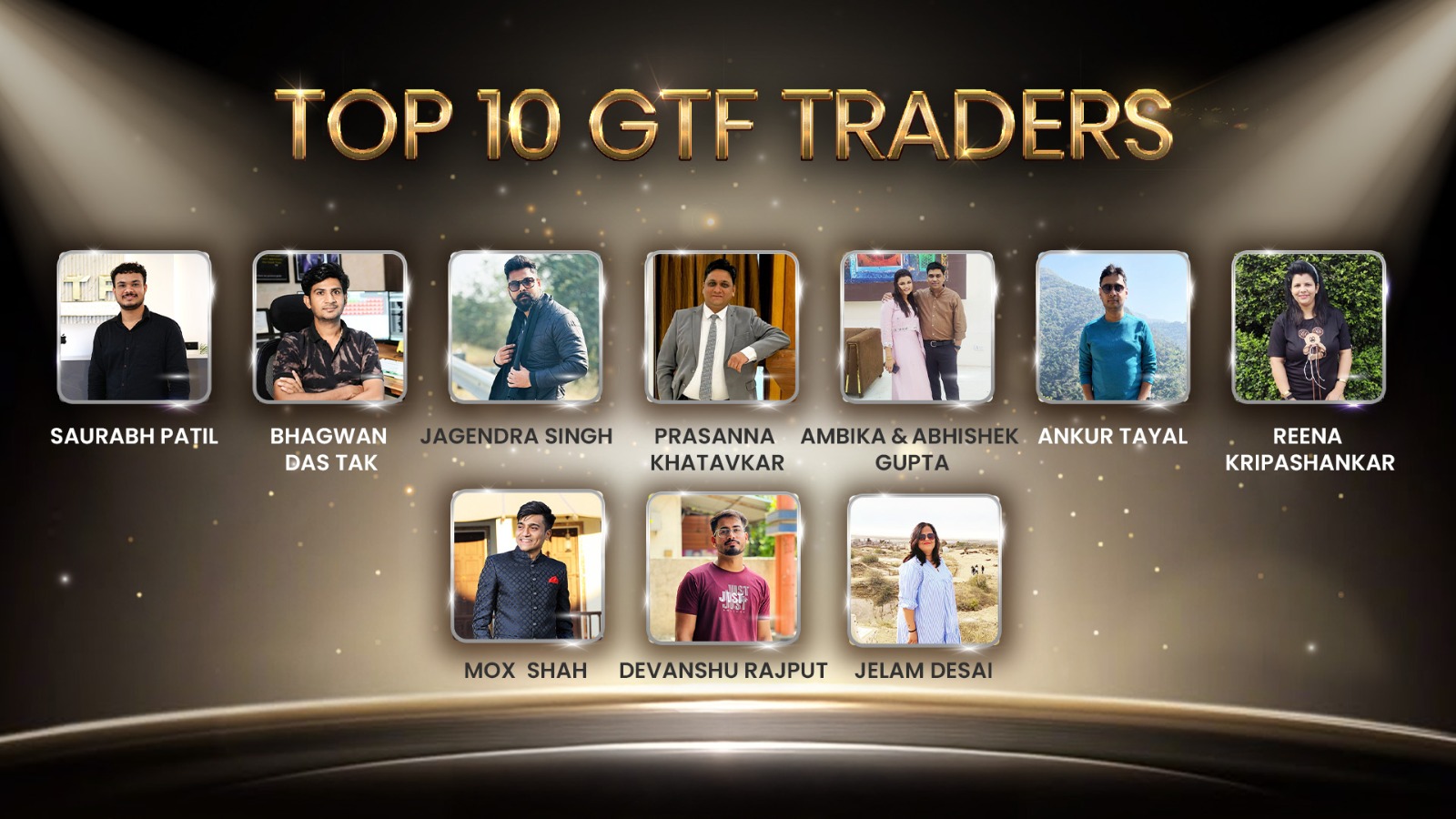GTF Announces the Top 10 Traders of FY24-2025 A Celebration of Skill, Discipline, and Dedication