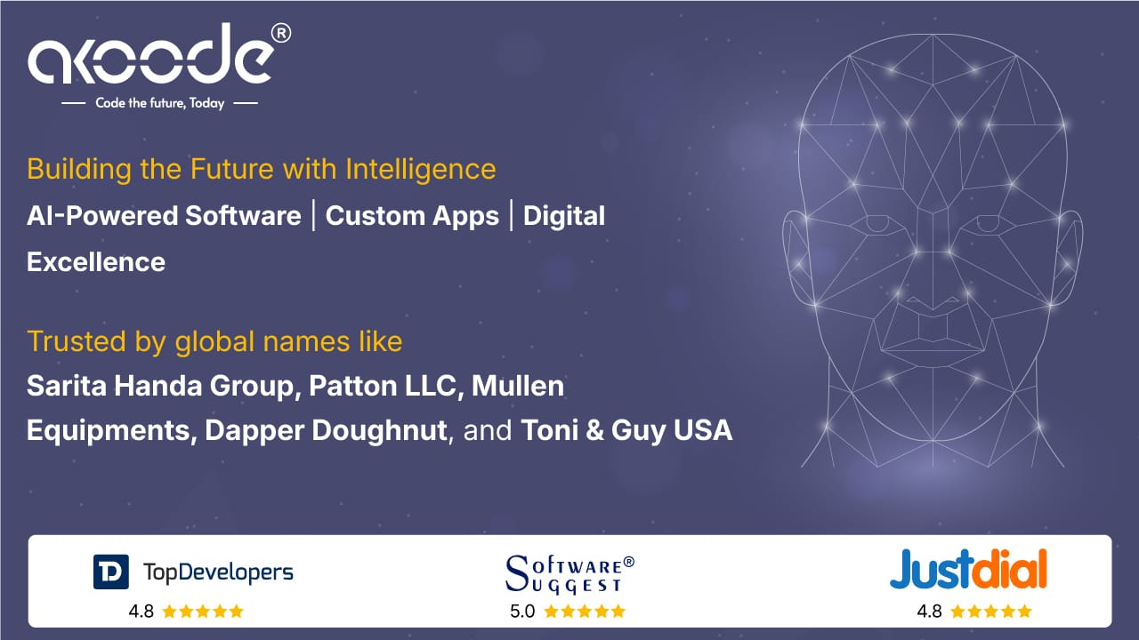 Akoode Technologies: A Global Leader in Intelligent Software Development and AI-Driven Digital Transformation