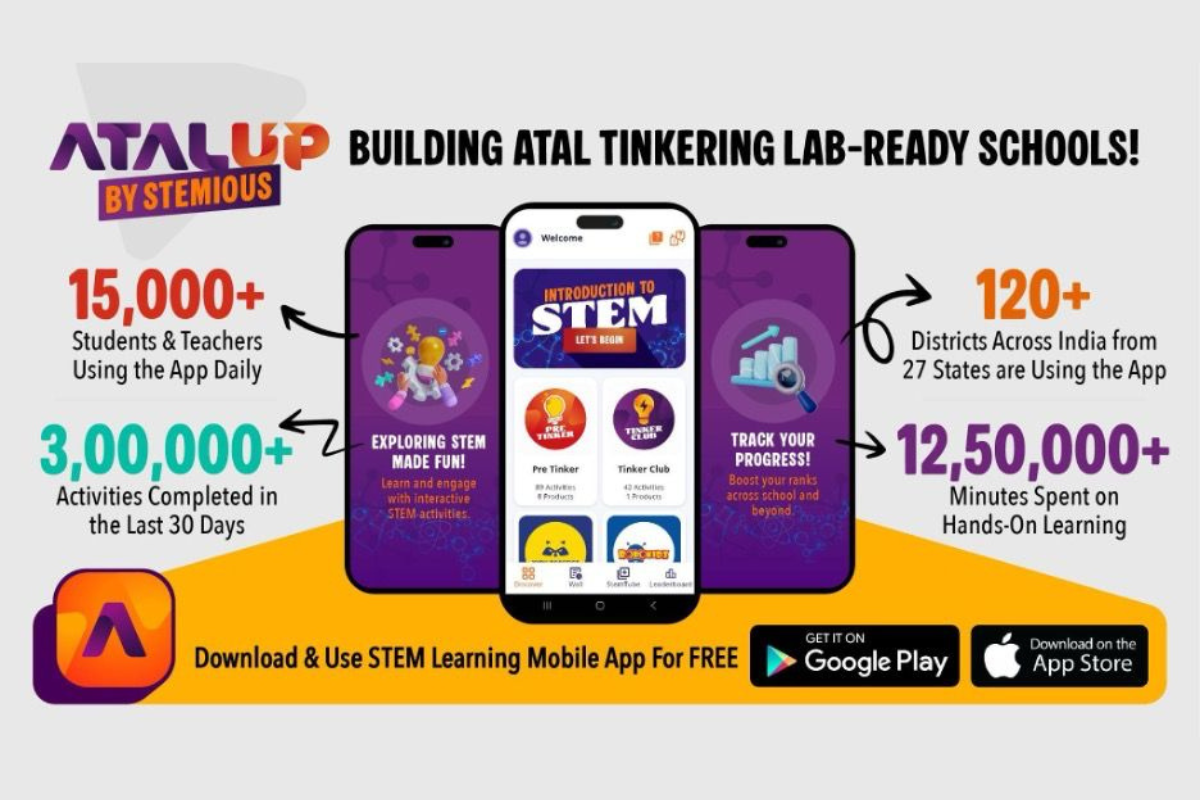 ATALUP – Building Atal Tinkering Lab-Ready Schools