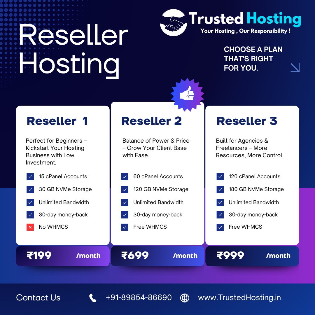 TrustedHosting.in Declared as India’s Best Reseller Hosting Provider