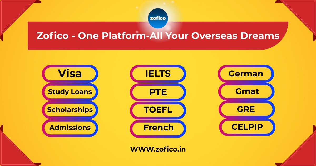 Zofico Trades Private Limited: Empowering Global Dreams Through Expert Guidance and Complete Support