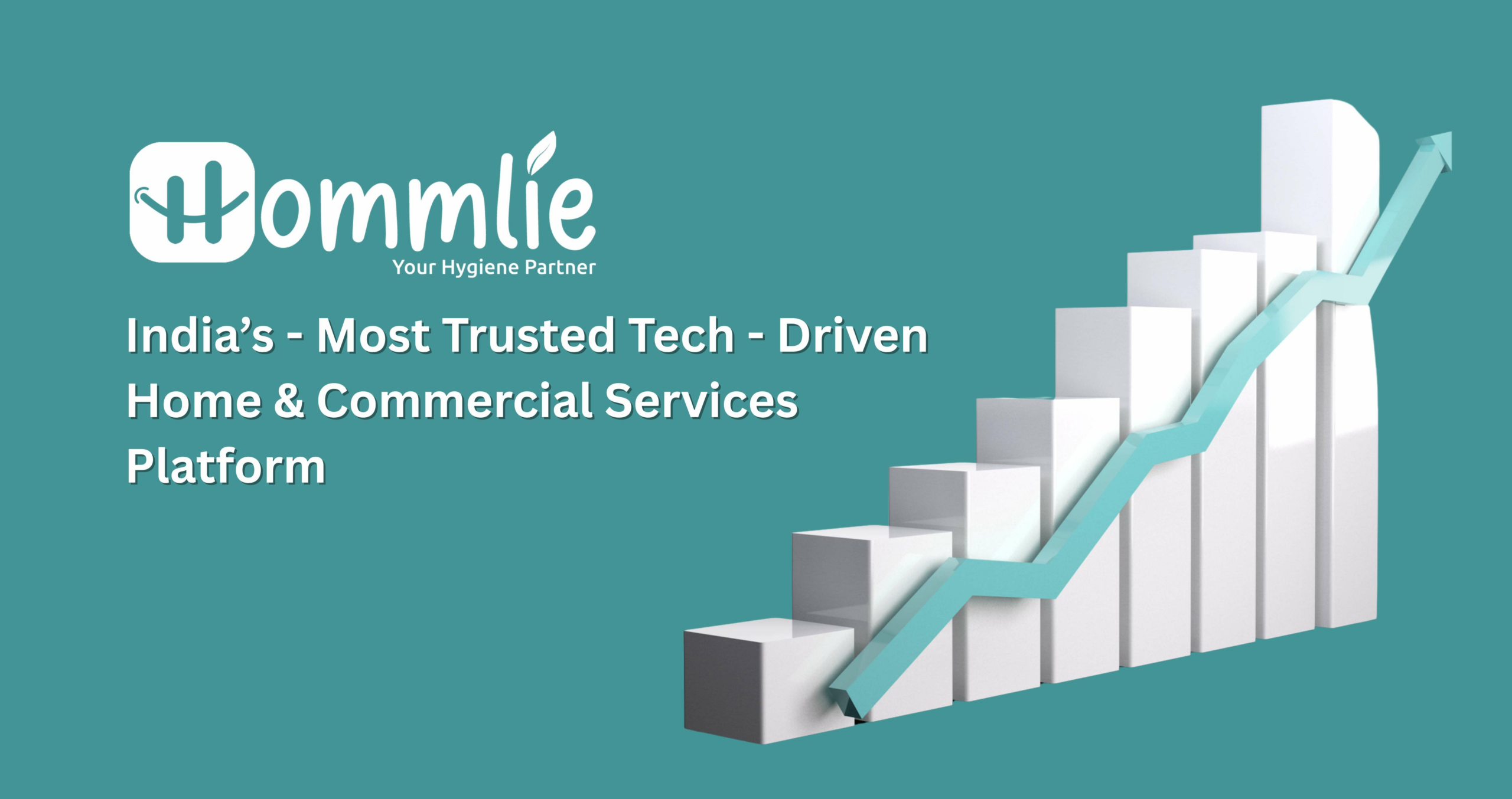Why Hommlie Is India’s Fastest-Growing On-Demand Home & Commercial Pest Control Brand
