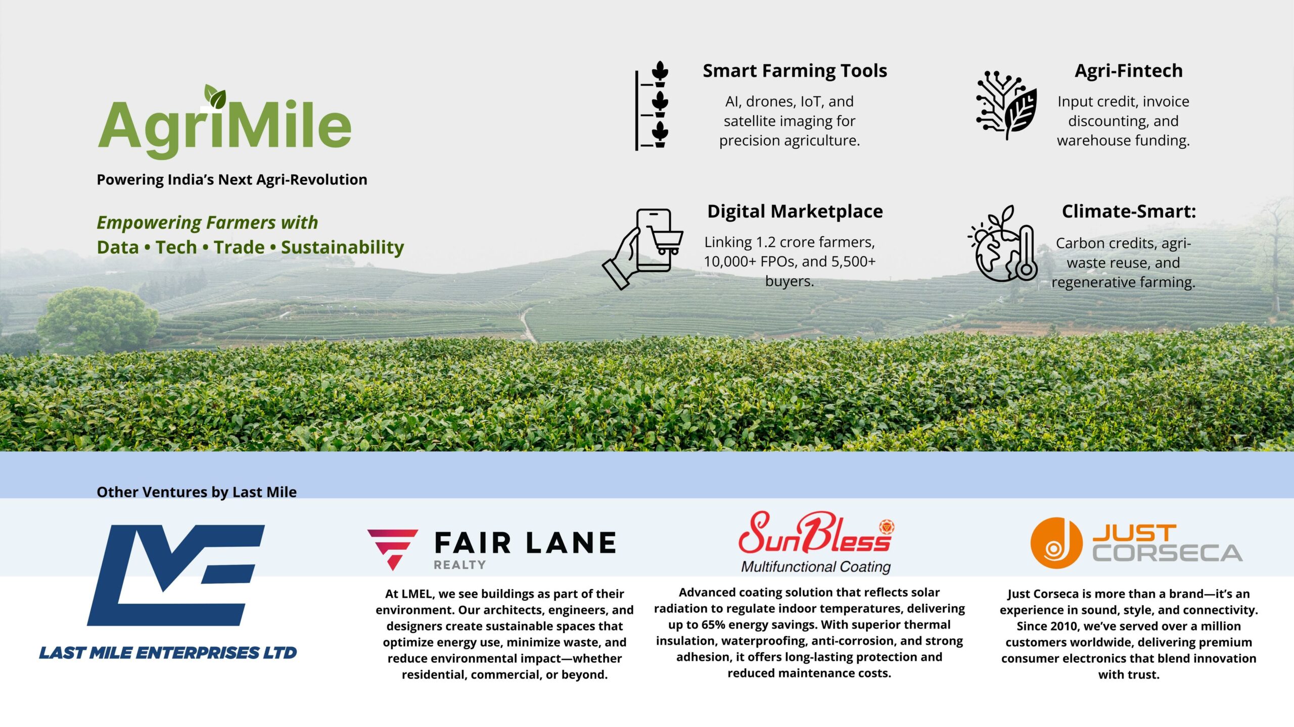 LAST MILE ENTERPRISES LIMITED DELIVERS STRONG Q1 FY 2025–26 PERFORMANCE