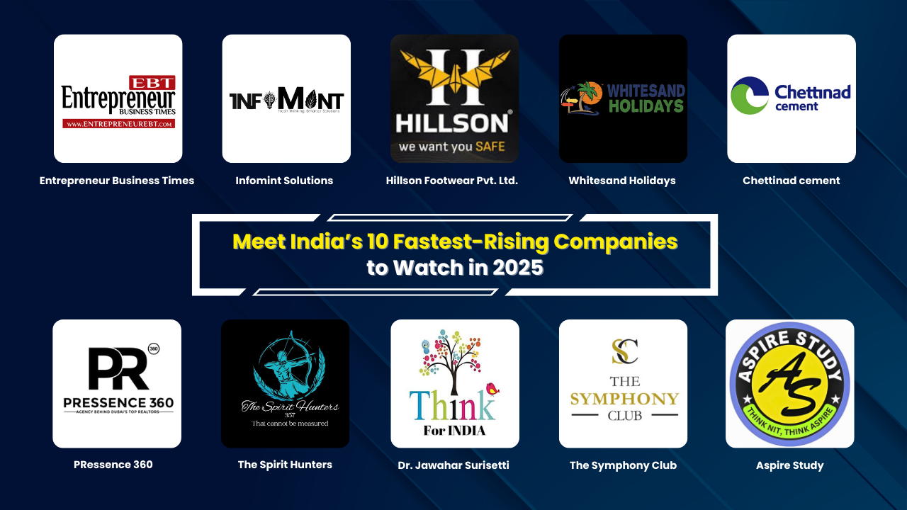 Meet India’s 10 Fastest-Rising companies to Watch in 2025
