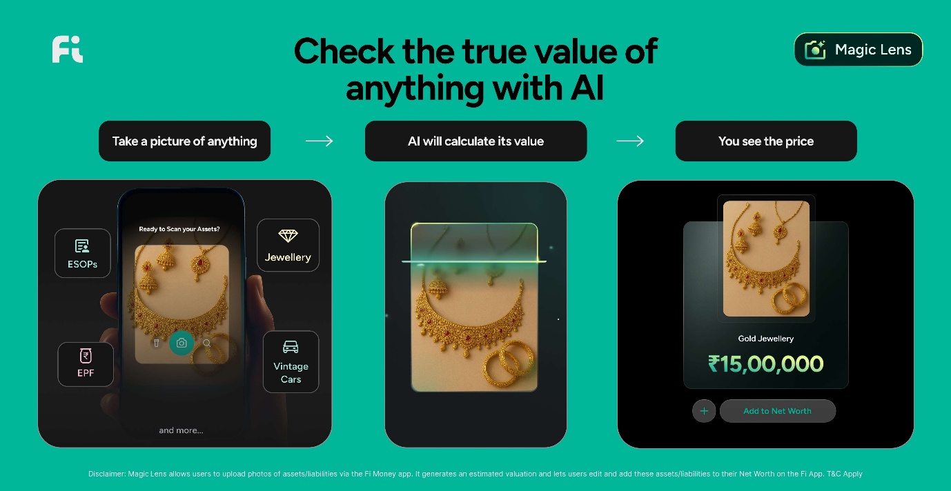 Fi Money Launches “Magic Lens” to Revolutionise How Users Track Their Full Net Worth