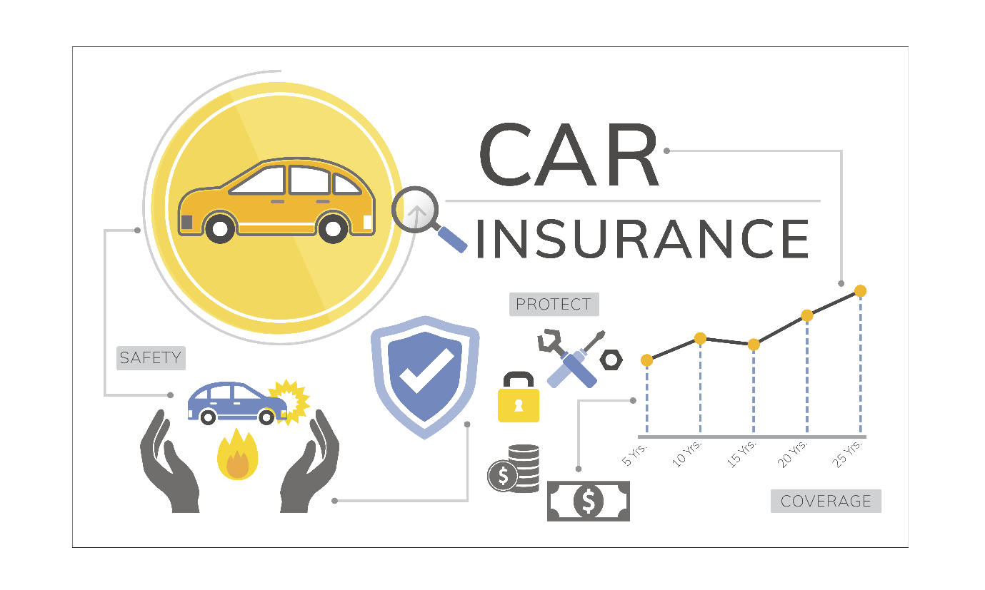 How to Lower Your Car Insurance Premium Without Compromising Coverage?