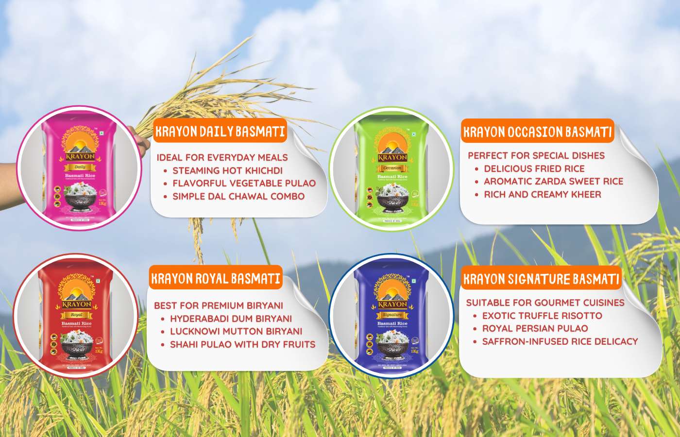 Krayon Grains announced nationwide retail push for its Himalayan-grown Premium basmati Rice portfolio crafted by a 42-year legacy in rice business