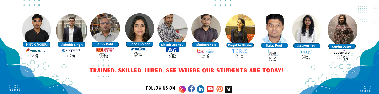 Mumbai’s Upsurge Infotech Introduces Immersive Live Tech Training for Aspiring IT Professionals & Fresh IT – Non-IT Graduates