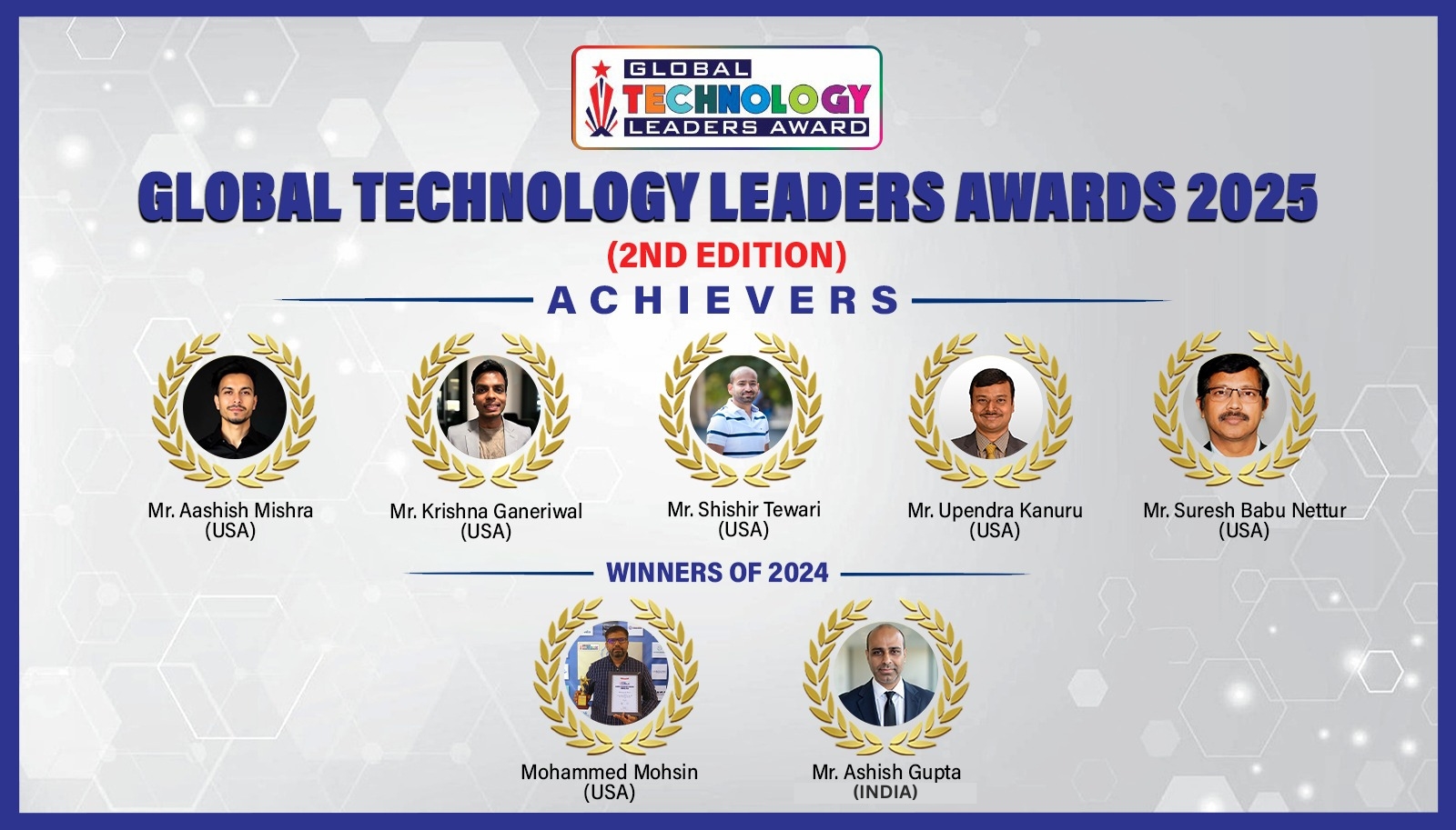 Bizox Media Network organized “Global Technology Leaders Awards 2025” (2nd Edition) felicitated Awards to Individuals from INDIA, USA & UAE
