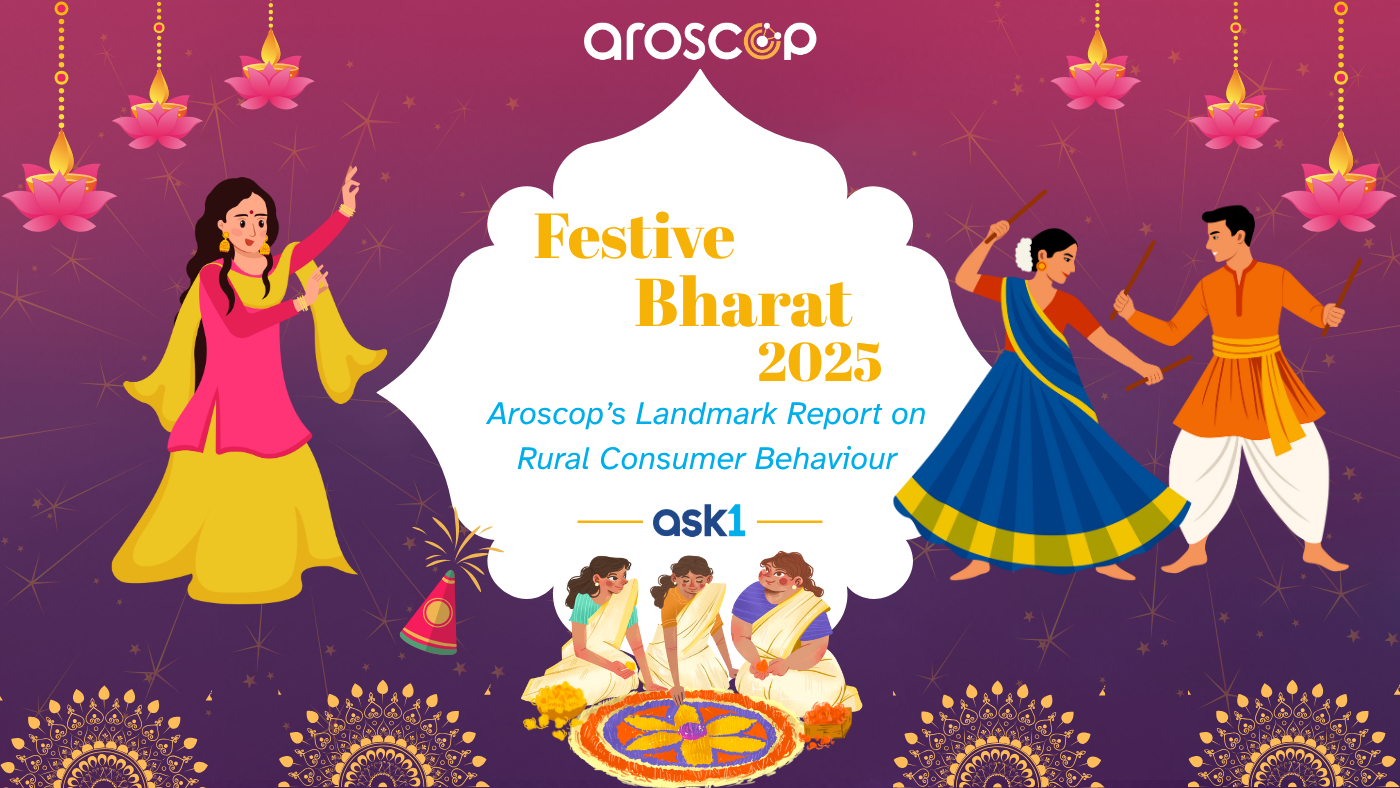 Aroscop’s Landmark Study Reveals Rural India’s Festive Shopping Behavior