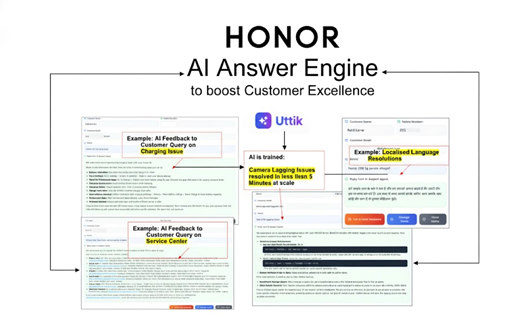 HONOR India Sets New Industry Standard with First-Ever Uttik AI Answer Engine