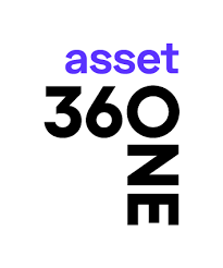 360 ONE Asset Achieves ISO 27001:2022 Certification, Strengthening its Leadership in Information Security