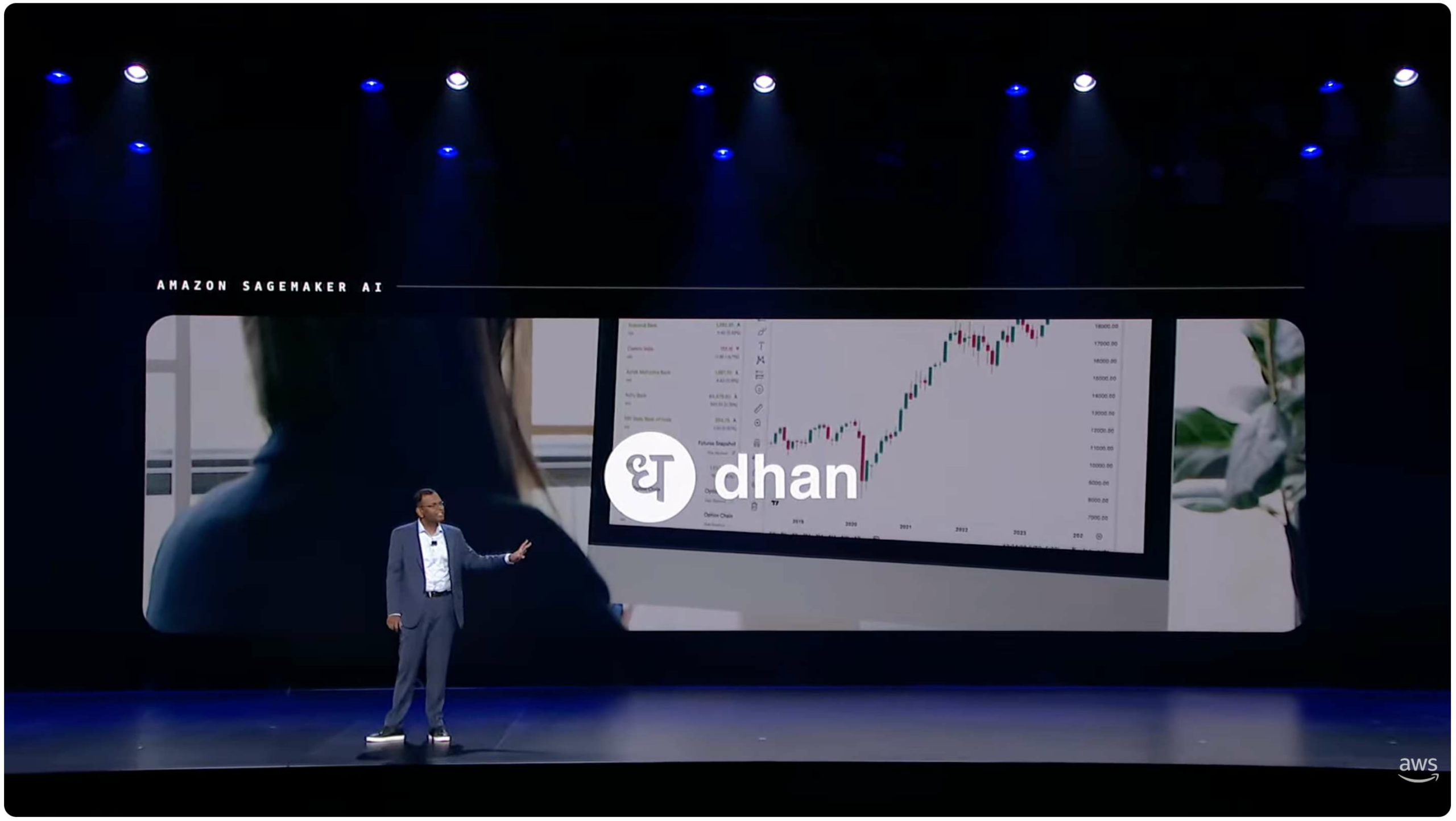 AWS ProServe unveils ‘Artham’ at AWS re:Invent 2025 – India’s first Small Language Model (SLM) for Capital Markets built by Raise Financial Services